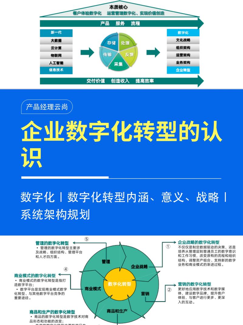 企业如何选择符合自身需求的CRM客户管理软件