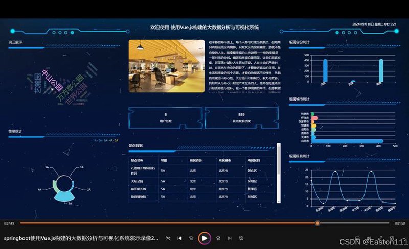 选购企业管理系统定制指南：为企业打造专属引擎